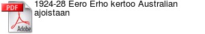 1924-28 Eero Erho kertoo Australian ajoistaan