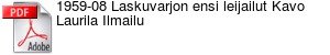 1959-08 Laskuvarjon ensi leijailut Kavo Laurila Ilmailu