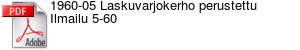 1960-05 Laskuvarjokerho perustettu  Ilmailu 5-60