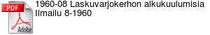 1960-08 Laskuvarjokerhon alkukuulumisia Ilmailu 8-1960