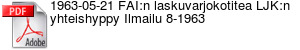 1963-05-21 FAI:n laskuvarjokotitea LJK:n yhteishyppy Ilmailu 8-1963