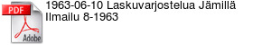 1963-06-10 Laskuvarjostelua Jmill Ilmailu 8-1963