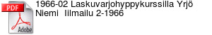 1966-02 Laskuvarjohyppykurssilla Yrj Niemi  Iilmailu 2-1966