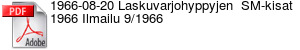 1966-08-20 Laskuvarjohyppyjen  SM-kisat 1966 Ilmailu 9/1966