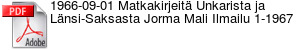 1966-09-01 Matkakirjeit Unkarista ja Lnsi-Saksasta Jorma Mali Ilmailu 1-1967