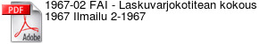 1967-02 FAI - Laskuvarjokotitean kokous 1967 Ilmailu 2-1967