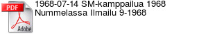 1968-07-14 SM-kamppailua 1968  Nummelassa Ilmailu 9-1968