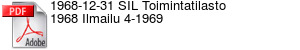 1968-12-31 SIL Toimintatilasto 1968 Ilmailu 4-1969