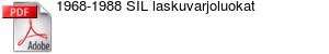 1968-1988 SIL laskuvarjoluokat