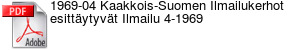1969-04 Kaakkois-Suomen Ilmailukerhot esittytyvt Ilmailu 4-1969