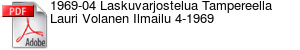 1969-04 Laskuvarjostelua Tampereella Lauri Volanen Ilmailu 4-1969