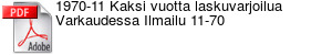1970-11 Kaksi vuotta laskuvarjoilua Varkaudessa Ilmailu 11-70