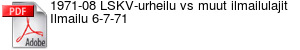 1971-08 LSKV-urheilu vs muut ilmailulajit Ilmailu 6-7-71