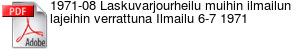 1971-08 Laskuvarjourheilu muihin ilmailun lajeihin verrattuna Ilmailu 6-7 1971