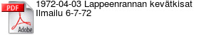 1972-04-03 Lappeenrannan kevtkisat Ilmailu 6-7-72