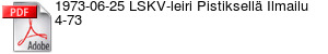 1973-06-25 LSKV-leiri Pistiksell Ilmailu 4-73