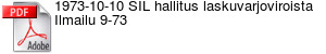 1973-10-10 SIL hallitus laskuvarjoviroista Ilmailu 9-73