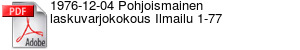 1976-12-04 Pohjoismainen laskuvarjokokous Ilmailu 1-77