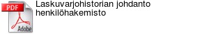 Laskuvarjohistorian johdanto henkilhakemisto