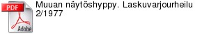 Muuan nytshyppy. Laskuvarjourheilu 2/1977